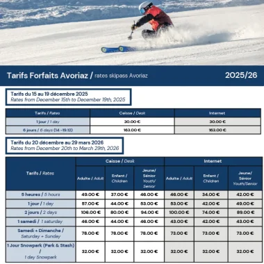 Tarifs forfaits ski alpin Avoriaz