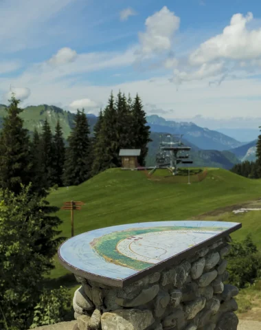 Aujourd’hui à Morzine